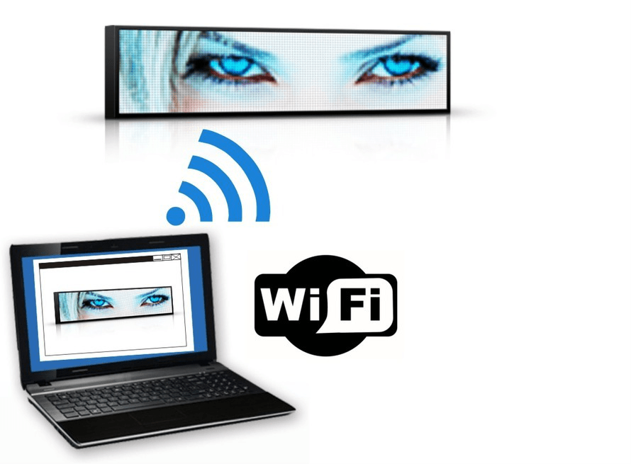 Ovládanie cez počítač | WiFi